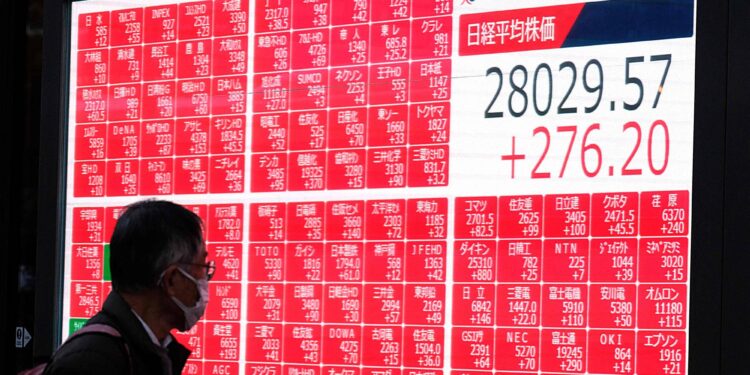 مؤشرات الأسهم اليابانية