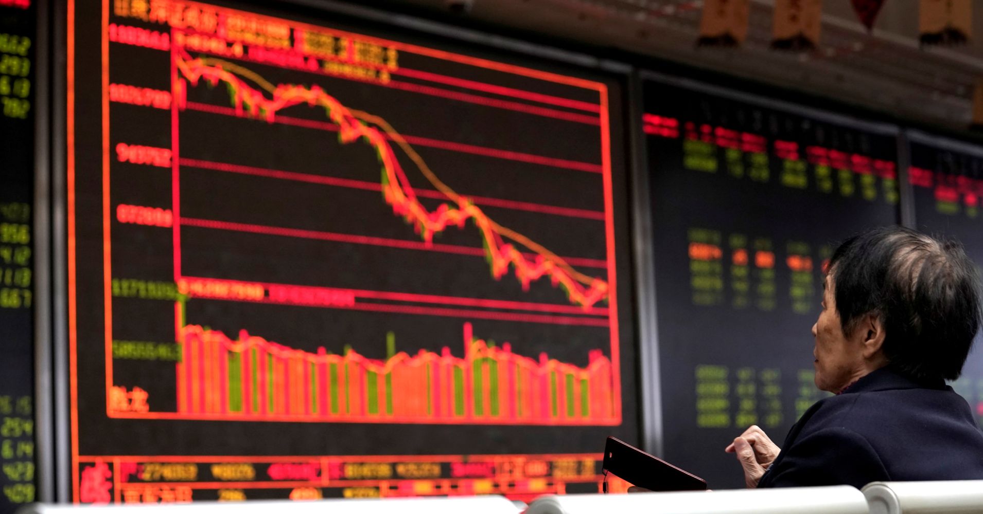 الأسهم الصينية