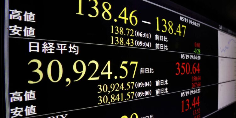 الأسهم اليابانية