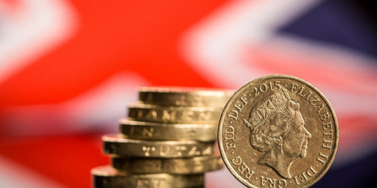 سندات الخزانة البريطانية