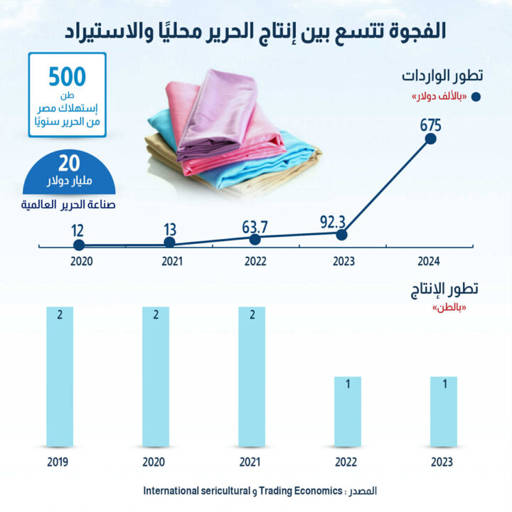 e0a5c9dd 99a5 405b b001 279ce350512c