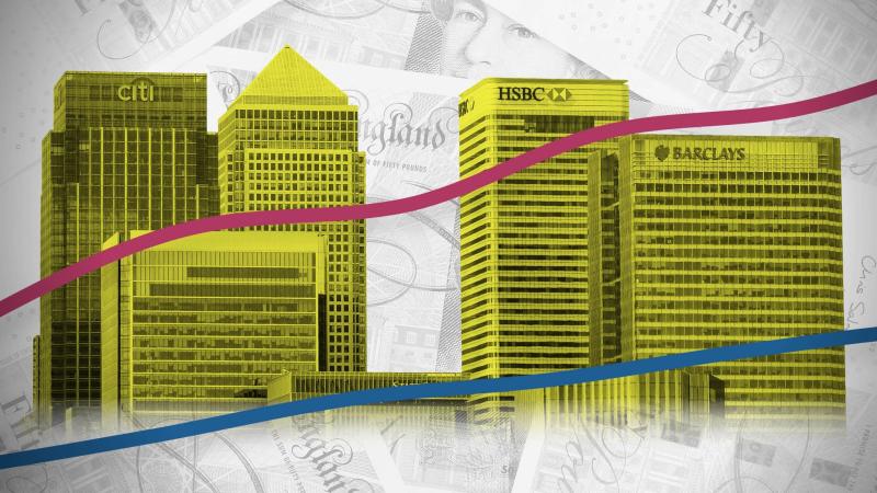 البنوك في بريطانيا