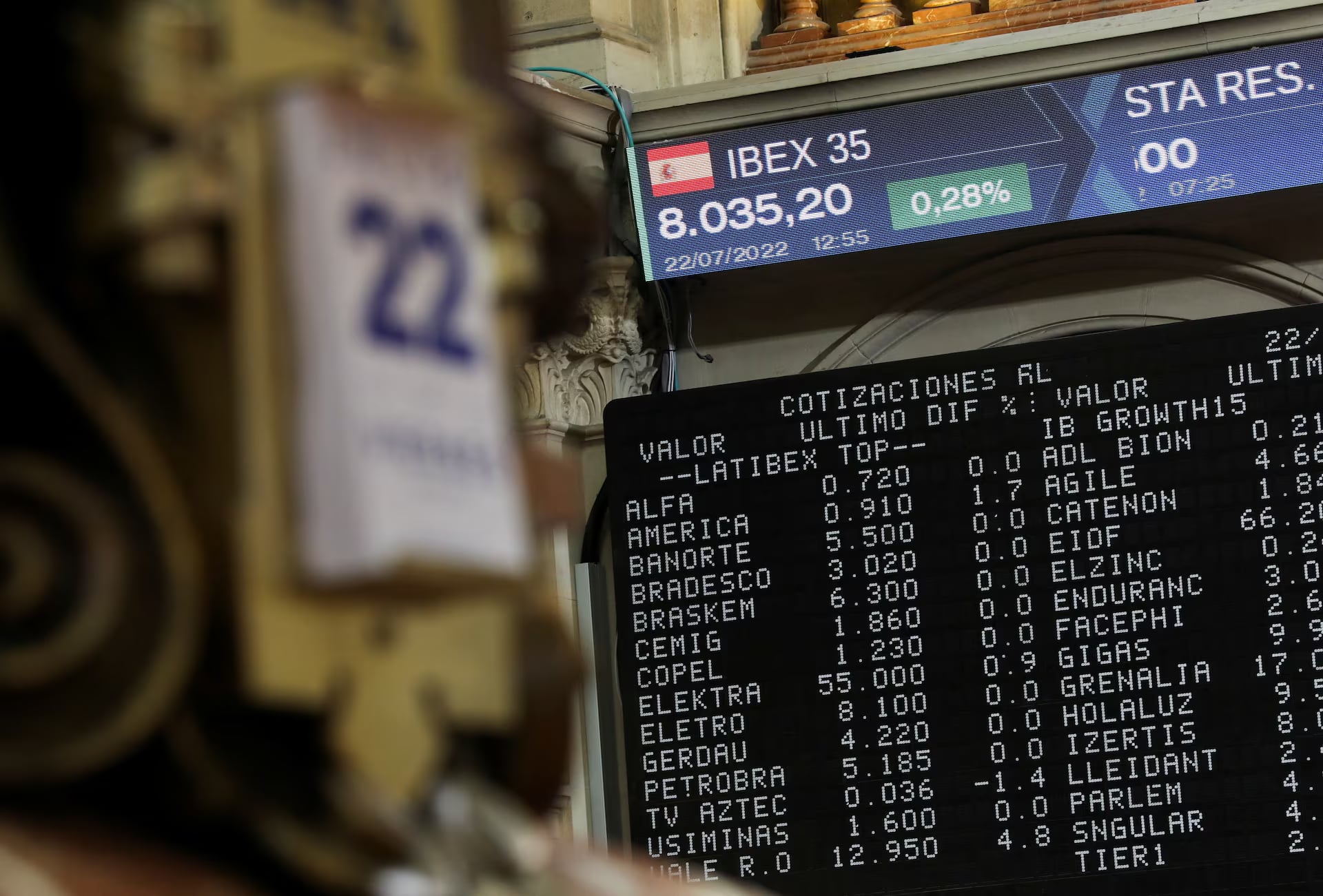 الأسهم الإسبانية