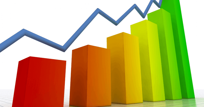 الإيرادات العالمية للإعلانات