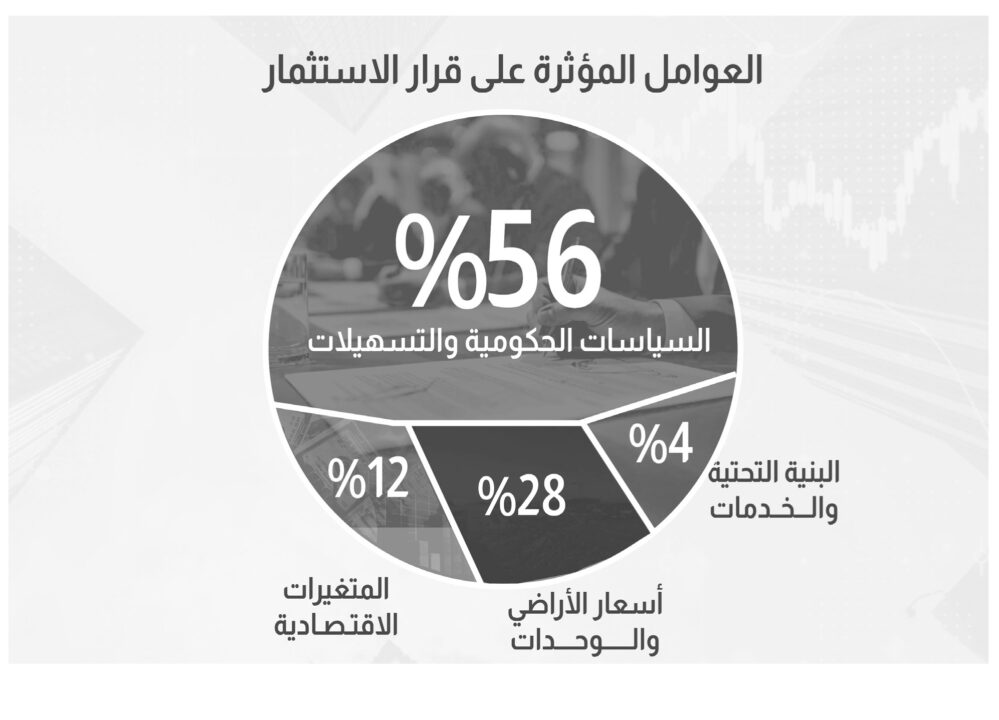 عوامل مؤثرة