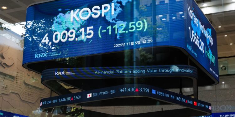 مؤشر الأسهم القياسي في كوريا الجنوبية "كوسبي"