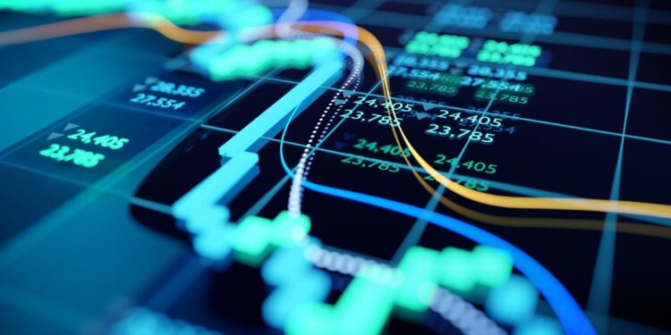 أسواق الائتمان العالمية ؛ أسواق المال ؛ الأسهم ؛ الأسهم العالمية