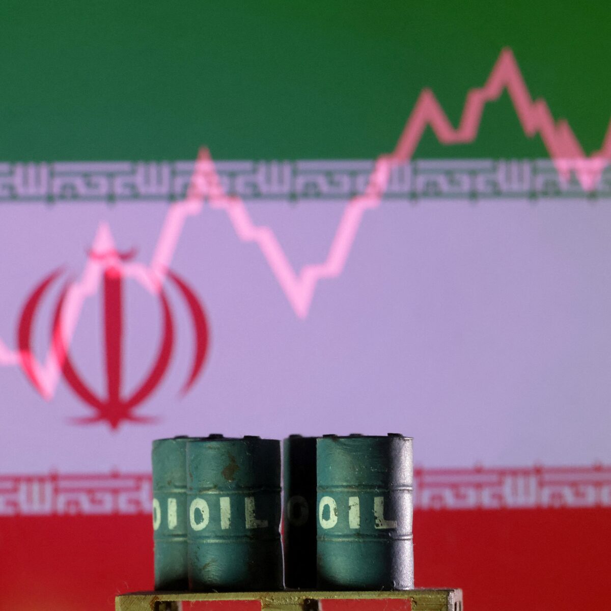 النفط الإيراني