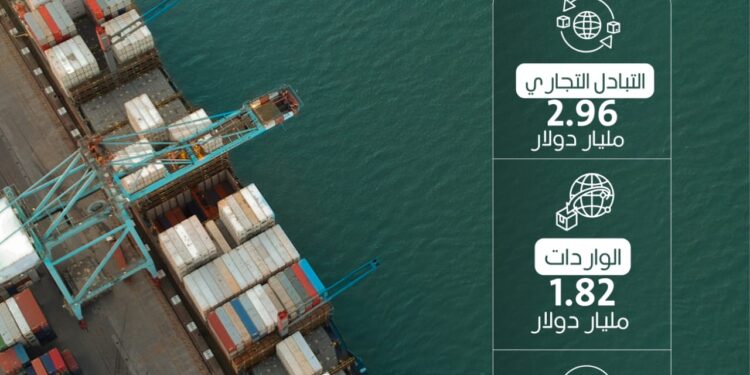 الإحصاء