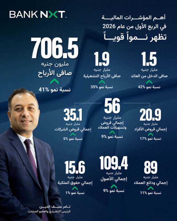 للاااا