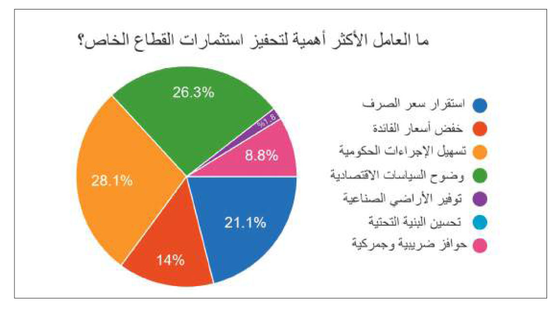خاص