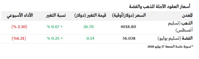 غف