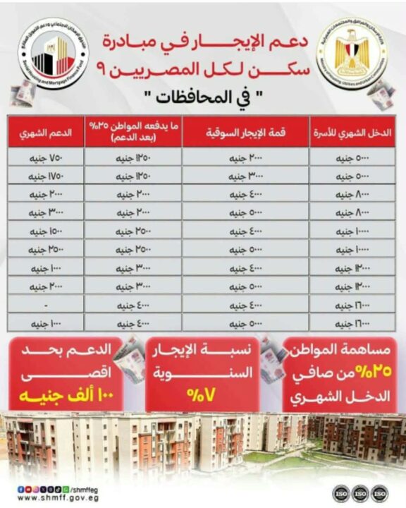 بلبء