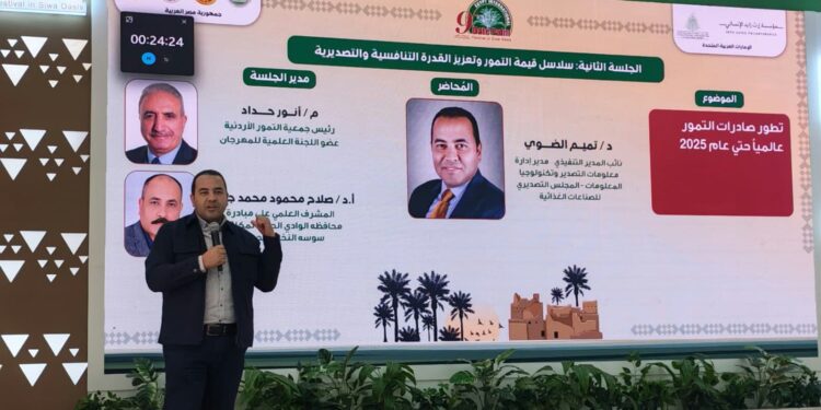 صادرات التمور المصرية تقفز 39% إلى 146.9 مليون دولار خلال 2025